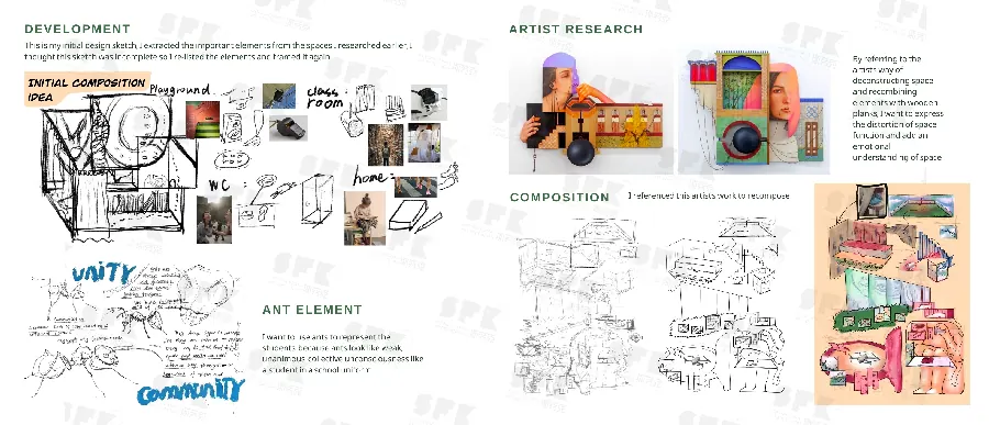 摄影留学申请:作品集与院校选择示例图
