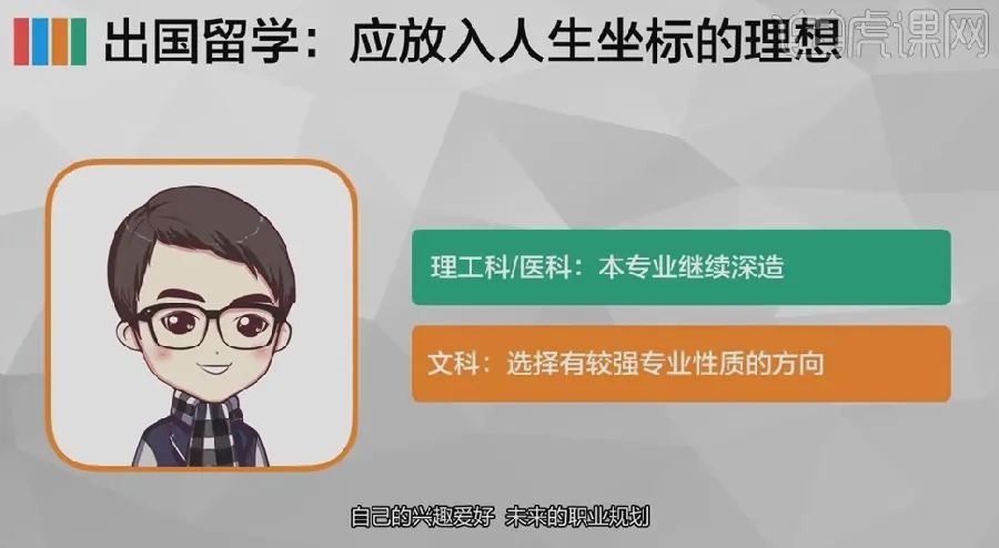 在职人士留学规划:辞职读研还是继续工作示例图